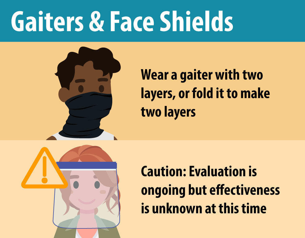 New Neck Gaiter Guidance
